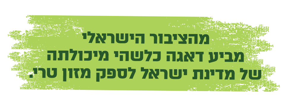 מהציבור הישראלי מביע דאגה כלשהי מיכולתה של מדינת ישראל לספק מזון טרי.